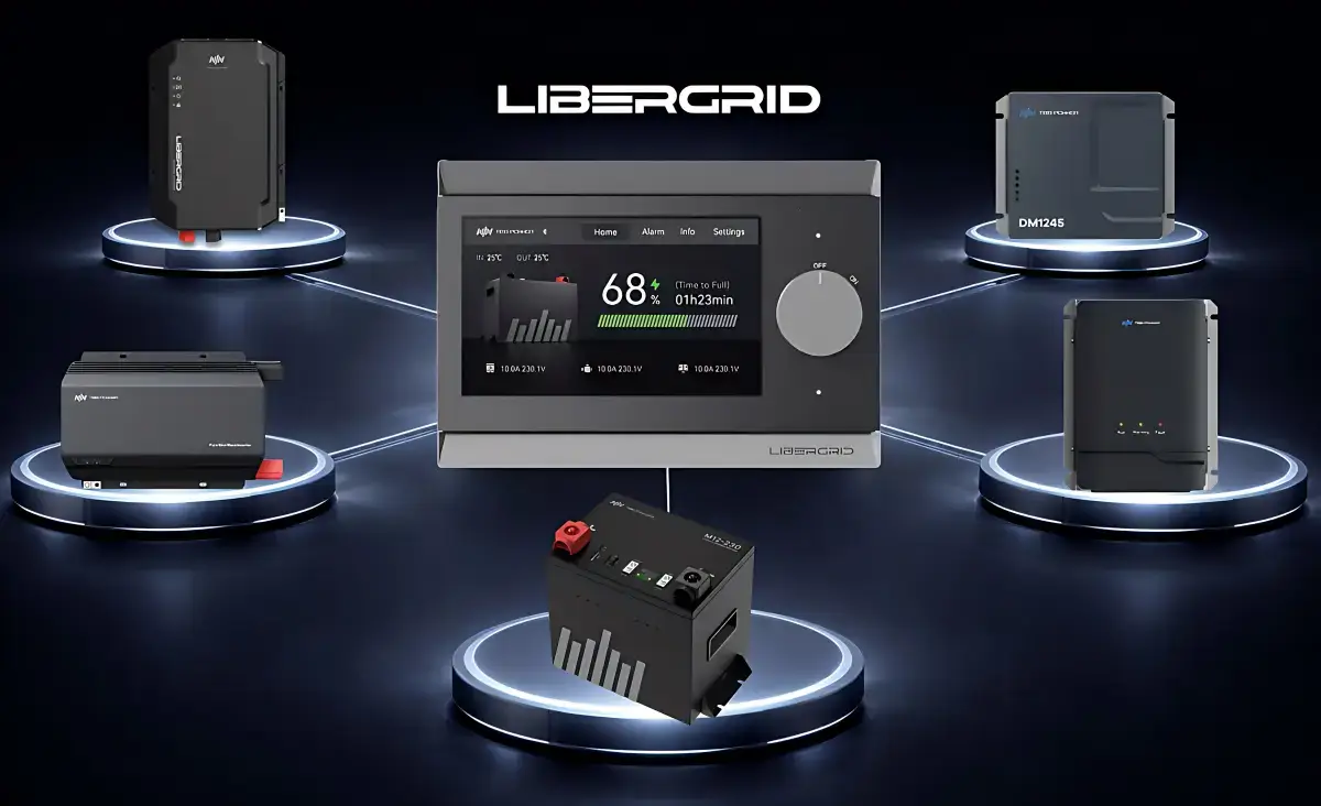 LIBERGRID integrated RV power system including lithium battery, inverter charger, DC-DC charger and smart system monitor