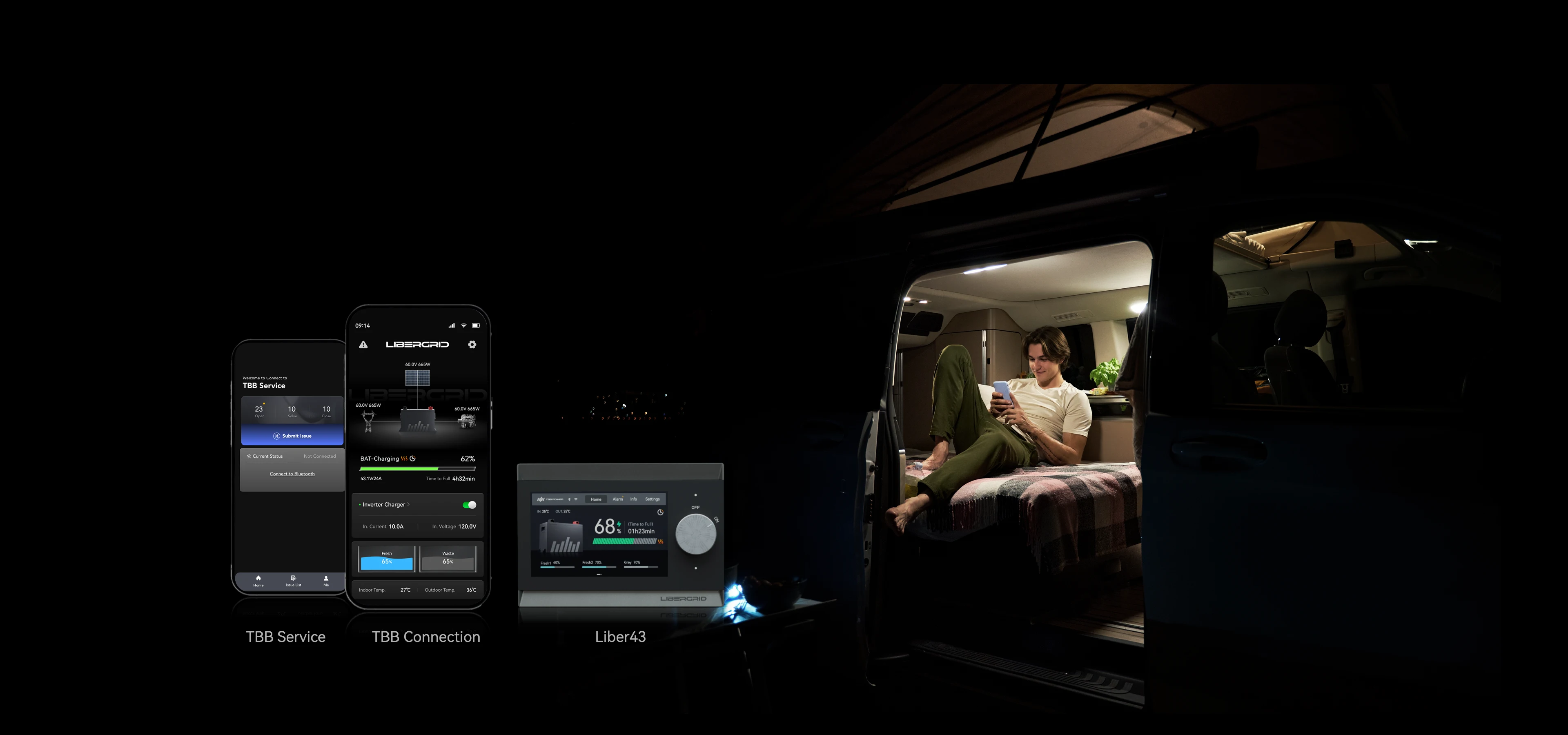 Smart RV power system monitoring with LIBER43 screen and mobile app